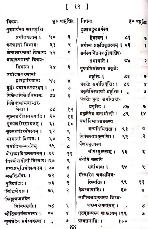 Sankhya Karika (HSS120)